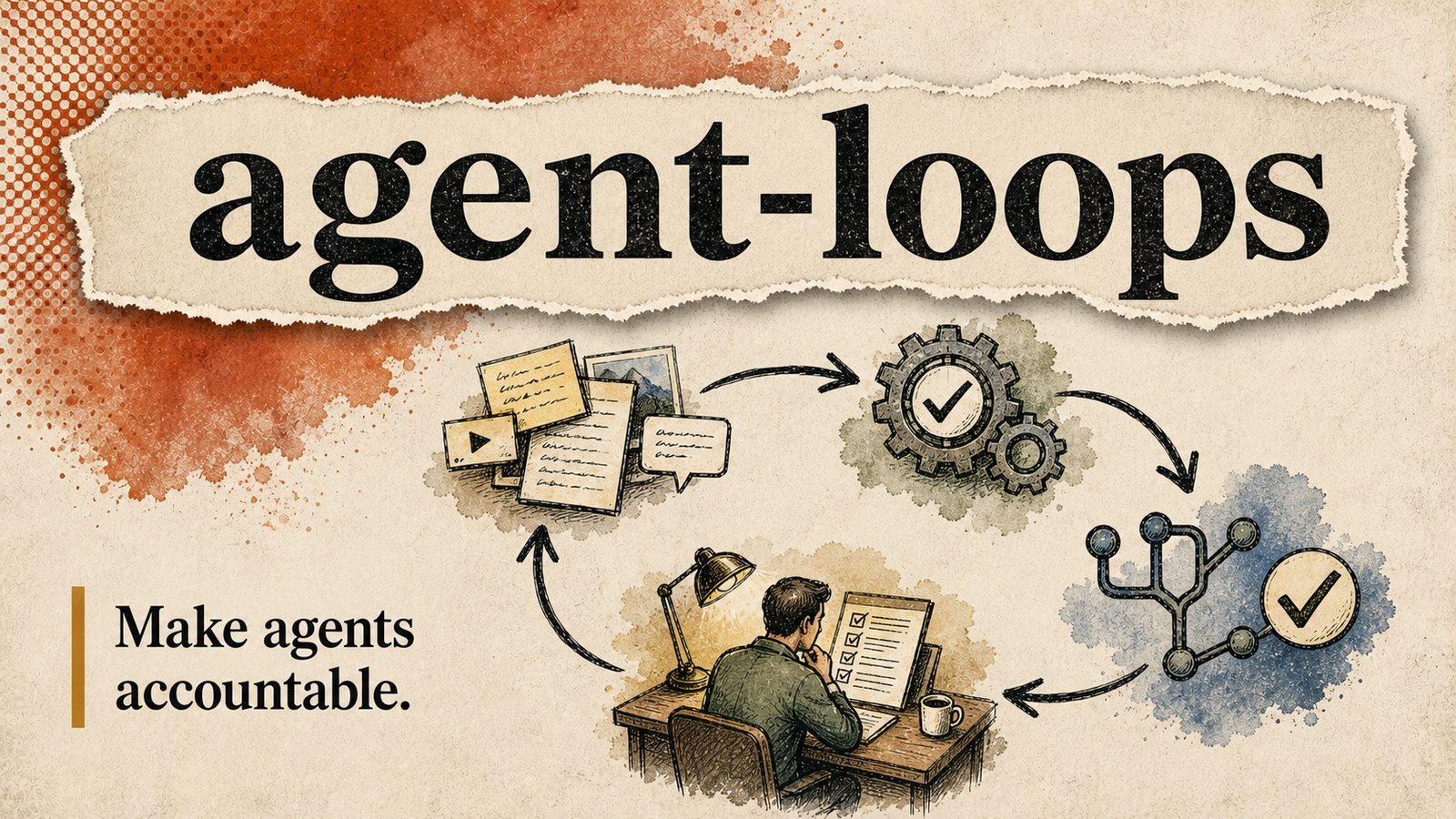 Agent Loops banner showing a feedback loop moving from messy input to checked work.