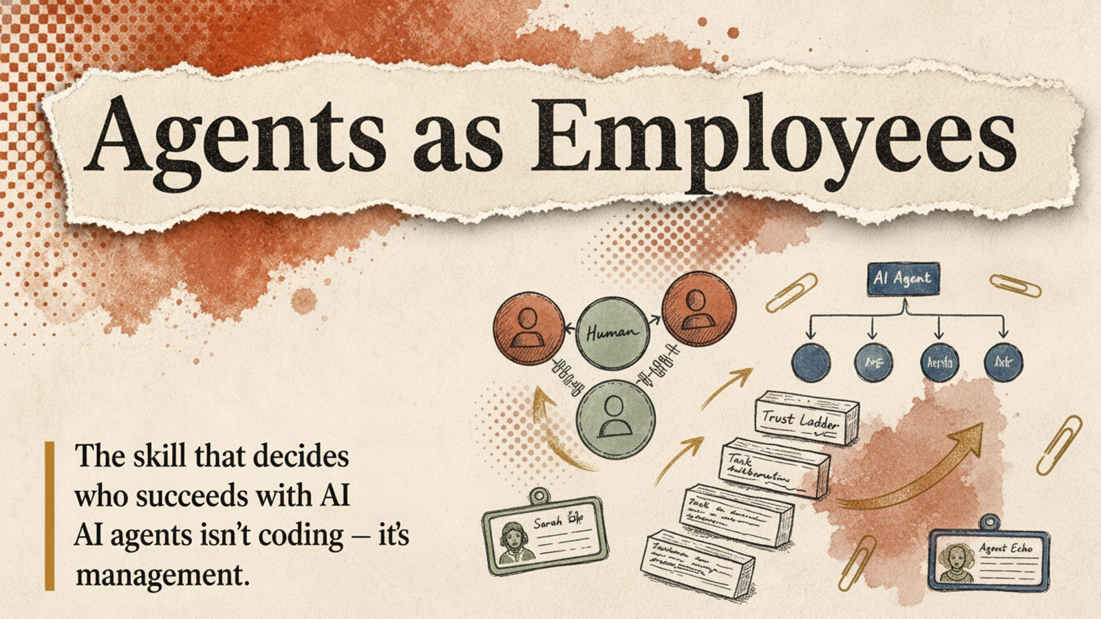 Editorial banner for Agents as Employees: management skills as the operating system for AI agents.
