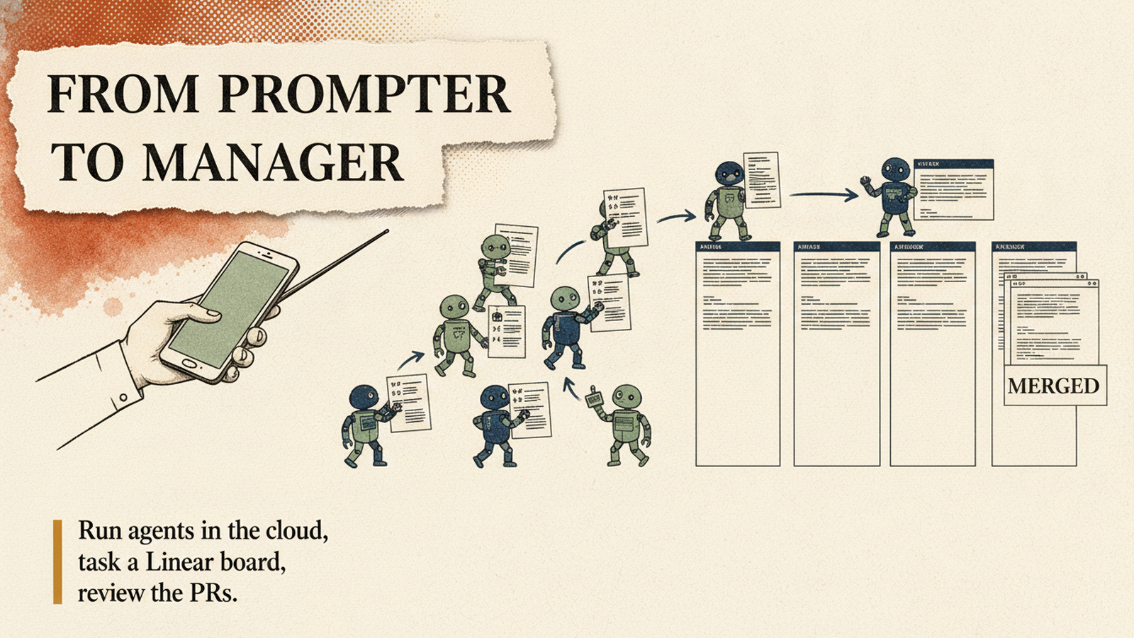 Editorial banner: From Prompter to Manager — a hand conducting robot agents that carry issue cards through a Linear board into a merged pull request.