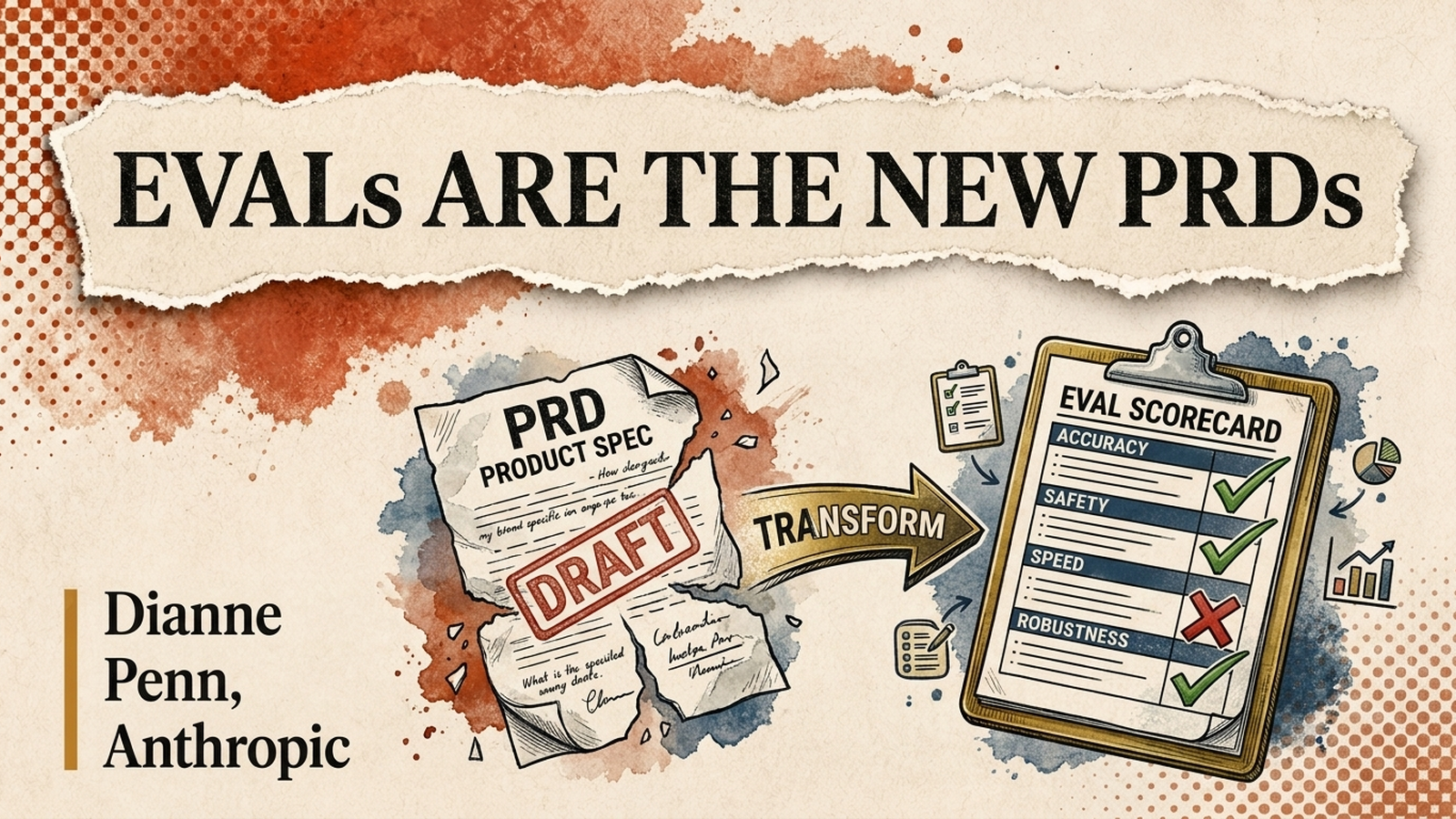 Editorial banner: a torn PRD marked DRAFT transforms via an arrow into an eval scorecard with green checks and one red cross, under the headline Evals Are the New PRDs.