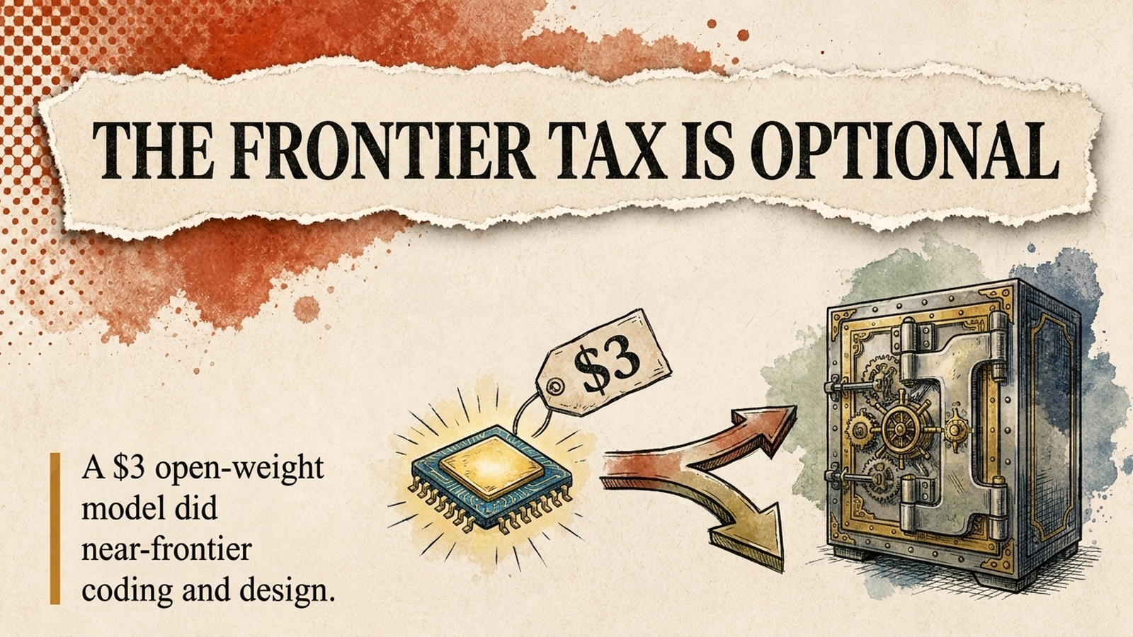 Editorial banner: 'The frontier tax is optional' over a glowing chip with a $3 price tag routing around an expensive vault.