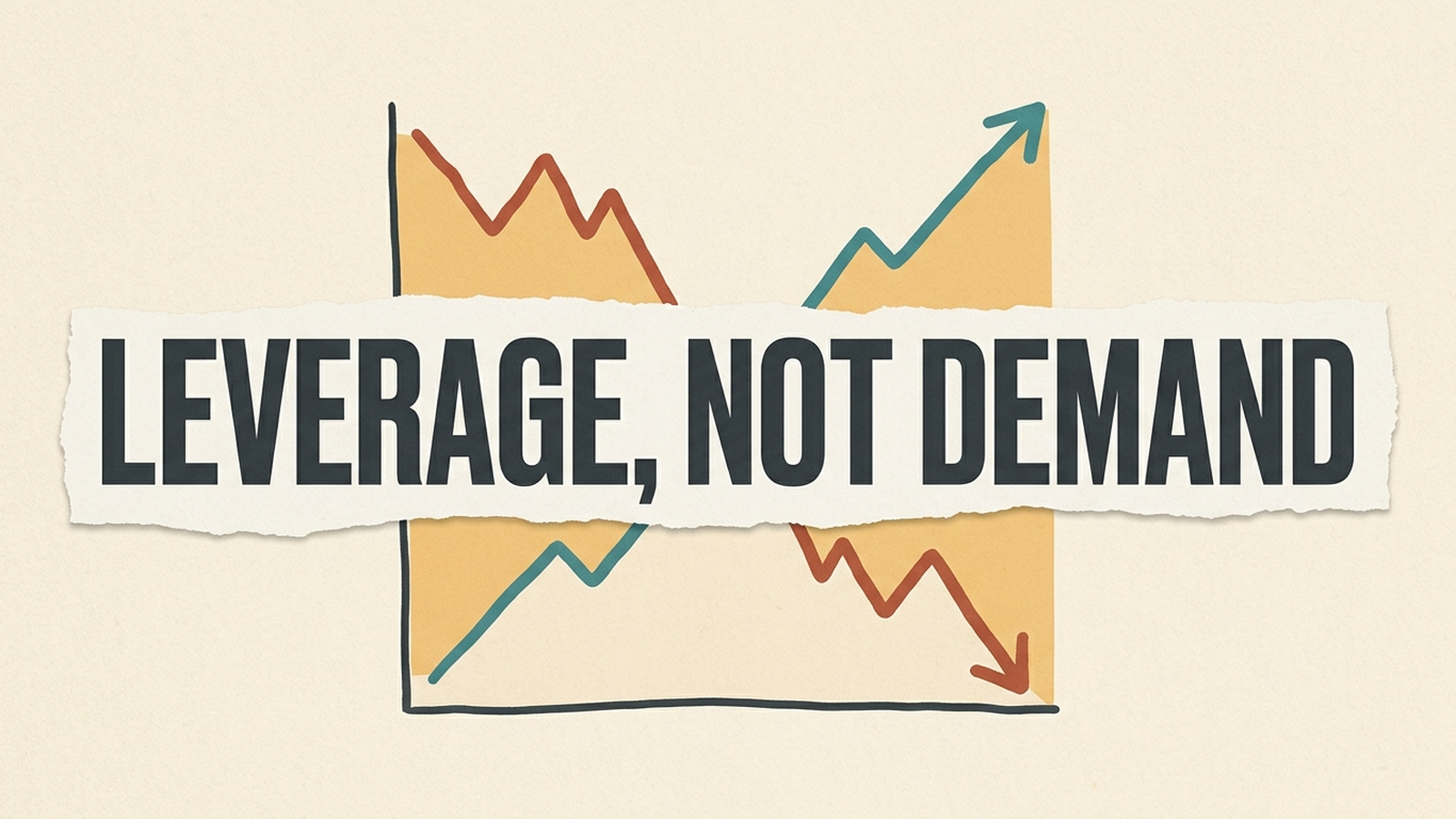 Editorial torn-paper banner reading 'Leverage, not demand' over a warm linen background, with a falling stock line on one side and a rising revenue line on the other.