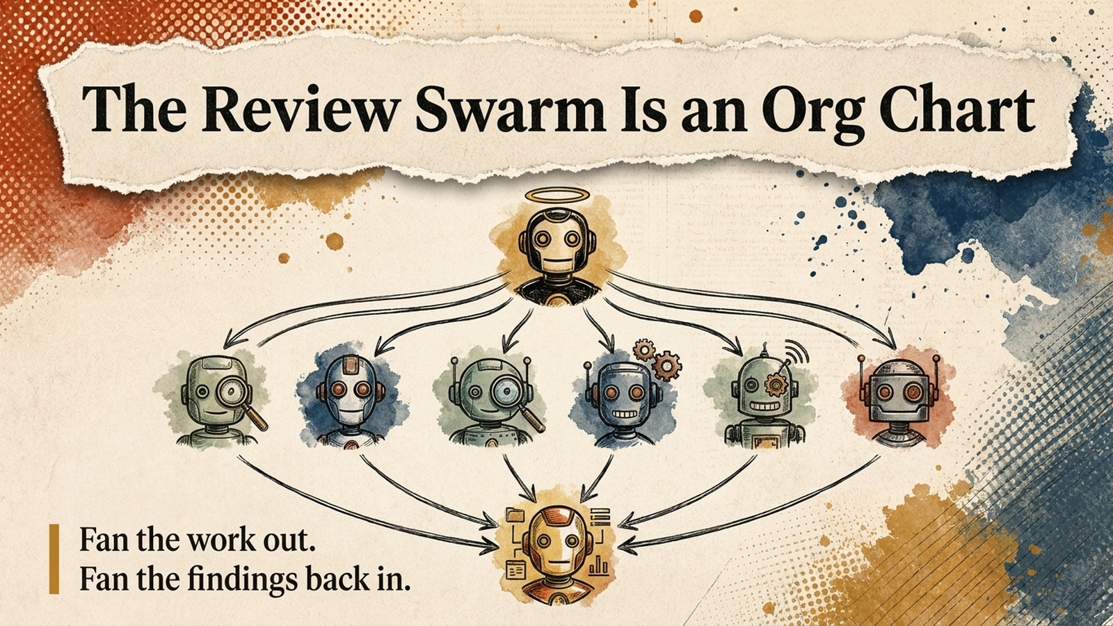 Editorial banner: a coordinator agent fanning a code change out to specialist reviewer agents and back — The Review Swarm Is an Org Chart.