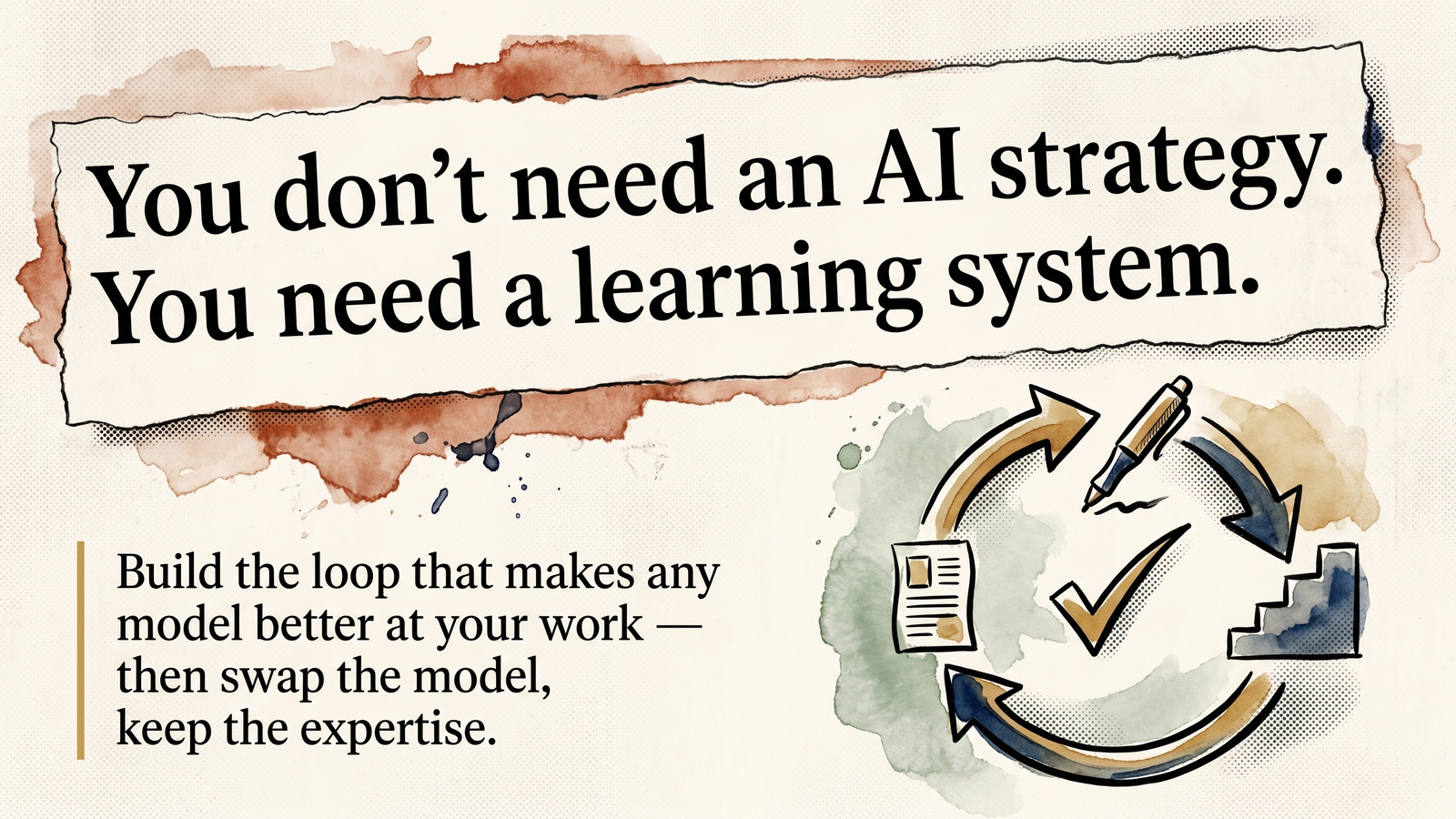 Editorial banner for AI Learning System: the learning loop as a company's compounding asset.