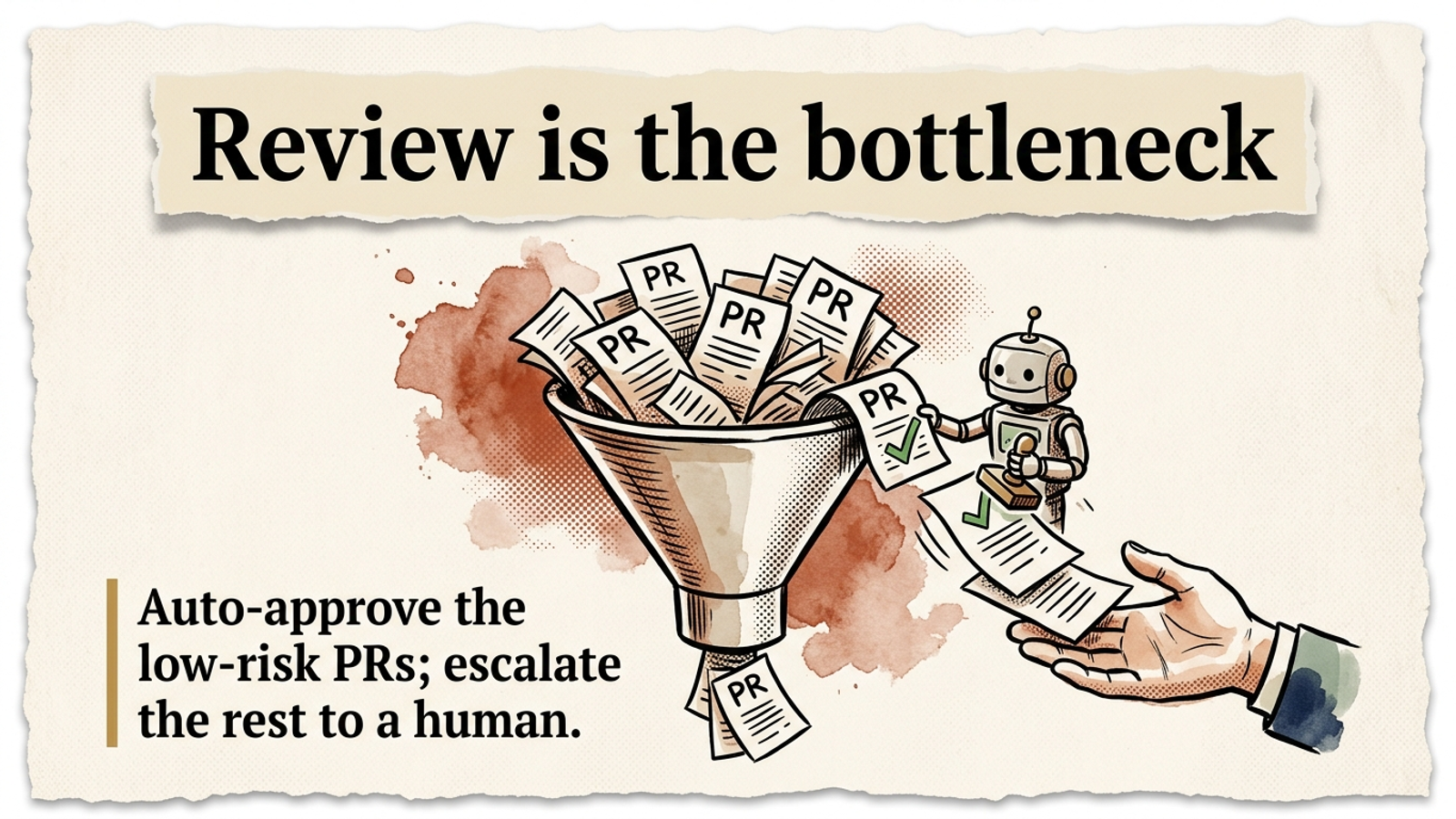 Editorial banner: a funnel clogged with pull-request papers; a small robot stamps a green check on some and slides others to a human hand.